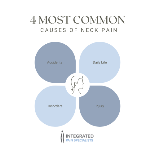 neck pain treatment 